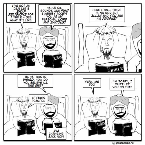 Apostasy and Freedom of Conscience